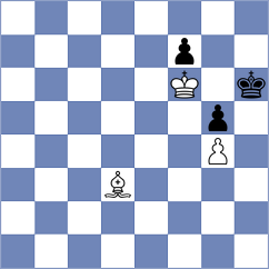 Shyam - Boldoo (chess.com INT, 2024)