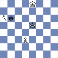 Cina' - Jiganchine (chess.com INT, 2023)