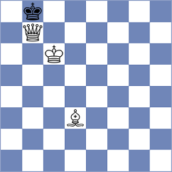 Jensen - Dzierzak (chess.com INT, 2022)