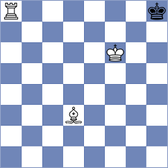 Tsyhanchuk - Kula (chess.com INT, 2023)