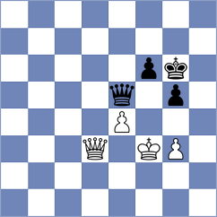 Zeliantsova - Denishev (chess.com INT, 2025)