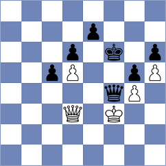 De Pablo - Martinez Garcia (Spain, 1993)