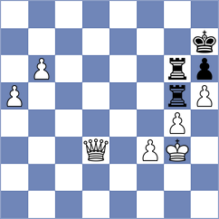 Borrmann - Goroshkov (St. Veit an der Glan AUT, 2026)