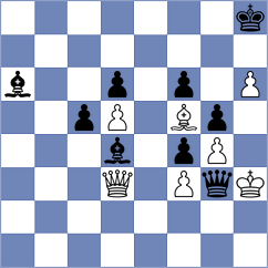 Wael Sabry - Avila (chess.com INT, 2025)