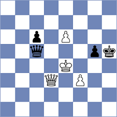 Trost - Zenin (chess.com INT, 2022)