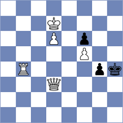 Issabayev - Corrales Jimenez (Chess.com INT, 2021)