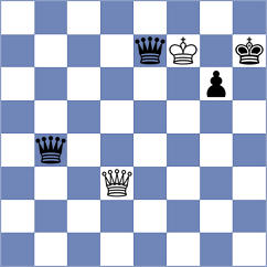 Titus - Zhigalko (chess.com INT, 2024)