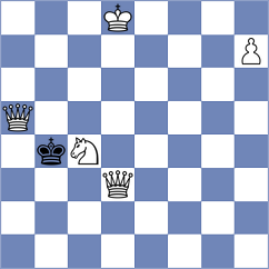 Playa - Ge (chess.com INT, 2025)