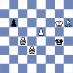 Carrasco Miranda - Zou (chess.com INT, 2023)