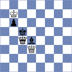 Khusnutdinov - Wagner (Chess.com INT, 2021)
