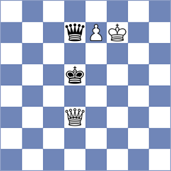 Saya - Sethuraman (chess.com INT, 2024)