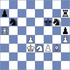 Nepomniachtchi - Muradli (chess.com INT, 2022)