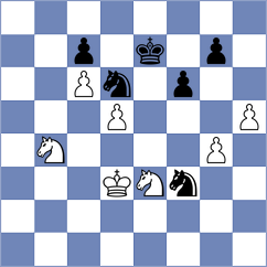 Sitek - Piesik (Rewal, 2007)