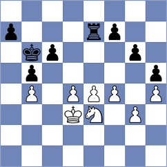 Montero Martinez - Estrada Nieto (chess.com INT, 2025)