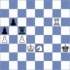 Jarocka - Perske (chess.com INT, 2024)