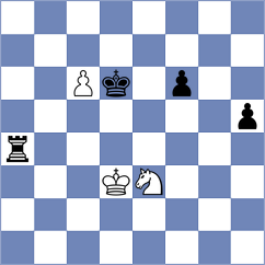 Shymanskyi - Punin (chess.com INT, 2025)
