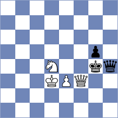 Shamsi - Musial (chess.com INT, 2024)