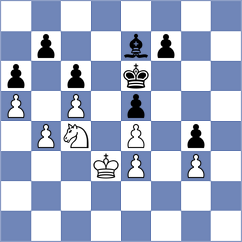 De Lima - Tologontegin (chess.com INT, 2025)
