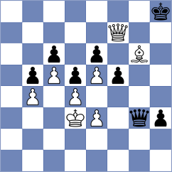 Ahmad - Schuster (chess.com INT, 2025)