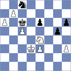 Wang - Gao (Ji'an CHN, 2025)