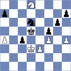 Eljanov - Ponomariov (Chess.com INT, 2020)