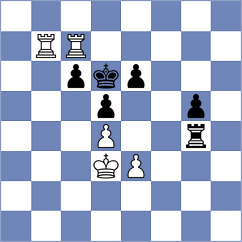 Meshkovs - Romanchuk (chess.com INT, 2025)