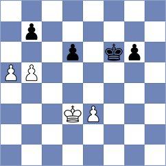 Avramidou - Martinez Fernandez (chess.com INT, 2025)