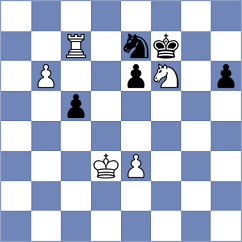 Corrales Jimenez - Minkin (Princeton, 2012)