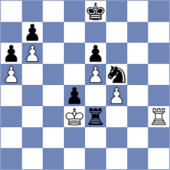 Arakhamia-Grant - Meyer (Dunfermline SCO, 2024)