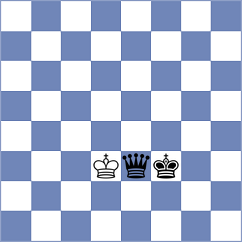 Annaberdiyev - Ivanisevic (chess.com INT, 2022)