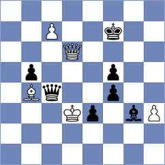 Amangeldy - Sahakyan (chess.com INT, 2025)