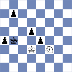 Sailer - Toman (chess.com INT, 2023)