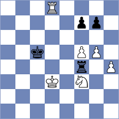 Krasteva - Sneha Halder (Gandhinagar IND, 2024)