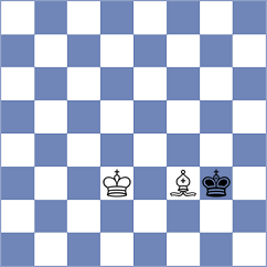 Parfenov - Suarez (chess.com INT, 2025)