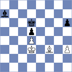 Chylewski - Shirov (chess.com INT, 2025)