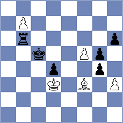Ocampos - Swara Lakshmi S Nair (chess.com INT, 2025)