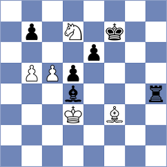 Ivanisevic - Kholin (Chess.com INT, 2020)