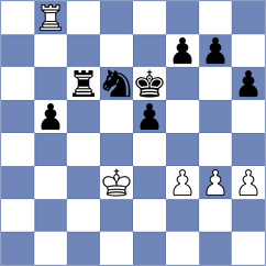 Bora - Dinu (chess.com INT, 2024)