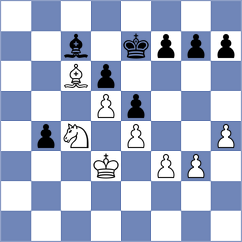 Henriquez Villagra - Figorito (chess.com INT, 2025)