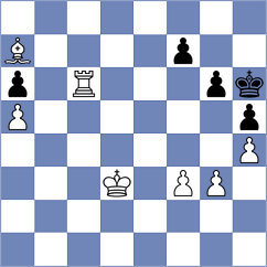 Shevchenko - Nguyen (chess.com INT, 2025)