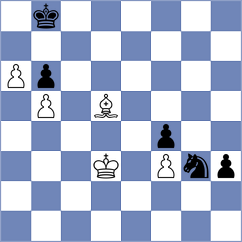 Karlusic - Reshef (chess.com INT, 2024)
