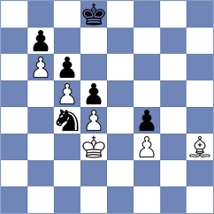 Gavriushov - Zhuravlev (St Petersburg, 2008)