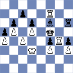 Ismagilov - Kosteniuk (chess.com INT, 2023)