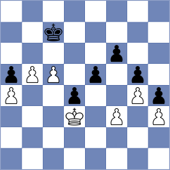 George - Persson (chess.com INT, 2025)