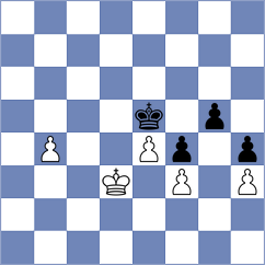 Bok - Sychev (chess.com INT, 2025)