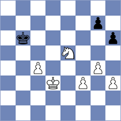 Stanke - Macho (Chess.com INT, 2021)