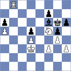 Kekic - Koc (chess.com INT, 2024)