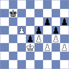 Mottola - Stachanczyk (chess.com INT, 2025)