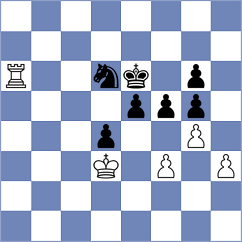 Gospodinov - Kretchetov (chess.com INT, 2025)