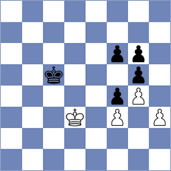 Oruzinsky - Shirinyan (Modra SVK, 2024)